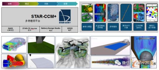 仿真新時(shí)代 數(shù)字孿生進(jìn)階干貨與軟件工程實(shí)踐 | 6.16免費(fèi)公開課前瞻