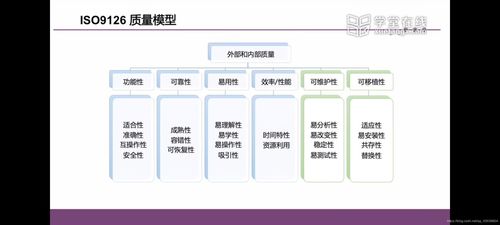 軟件工程復(fù)試核心指南 關(guān)鍵概念、方法與趨勢(shì)